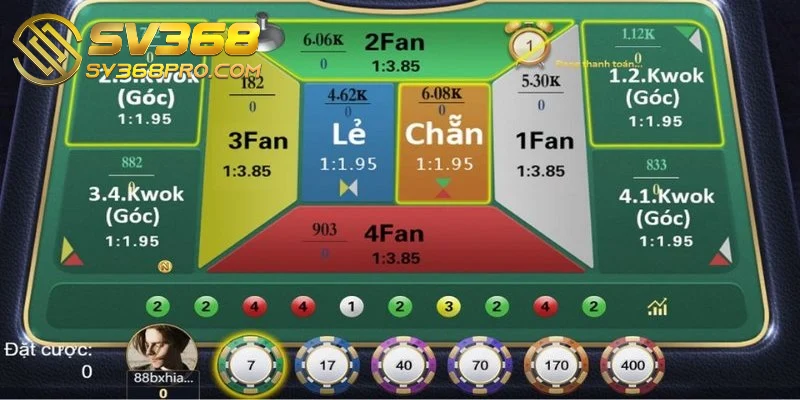 Luật chơi Fantan chi tiết người mới cần phải nắm bắt được
